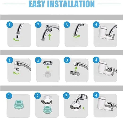 Faucet Water Filter with Activated Carbon – 360° Splash-Proof Tap Purifier