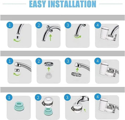 Faucet Water Filter with Activated Carbon – 360° Splash-Proof Tap Purifier