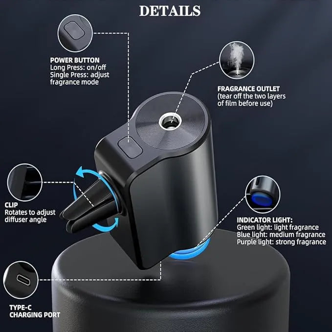 Smart Car Aroma Diffuser