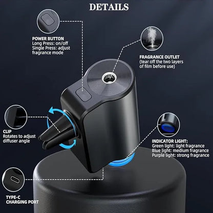 Smart Car Aroma Diffuser